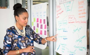 métier de designer UX/UI