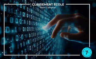 ynov-info-classement