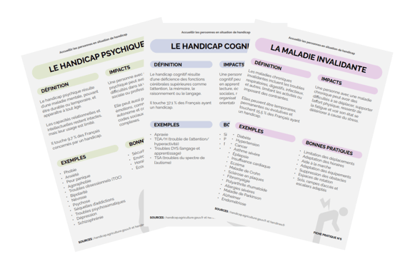 Améliorer l’accessibilité dans les musées - Projet étudiant