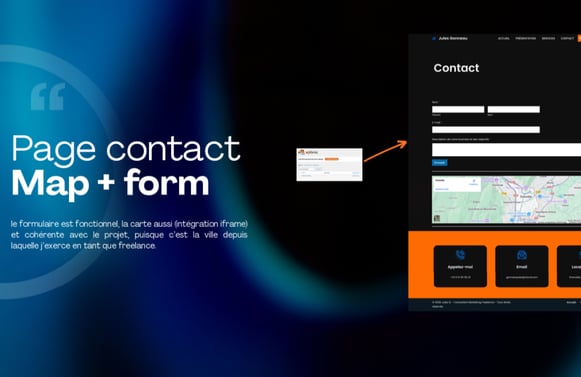 Création et animation de site web (5)