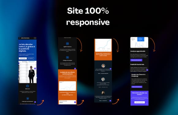 Création et animation de site web (2)