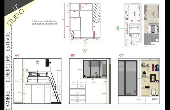 Projets ARCHI Bachelor V1