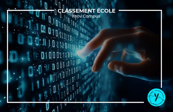 ynov-info-classement