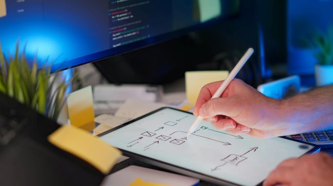 Travailler un concept prototype