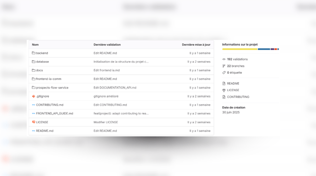 Projet semaine de cours - Expert Développement Full Stack