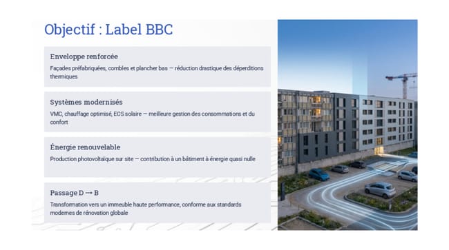 ORBIM 3