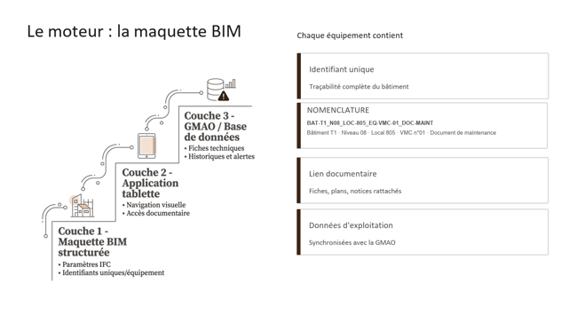 BIM GEM (3)