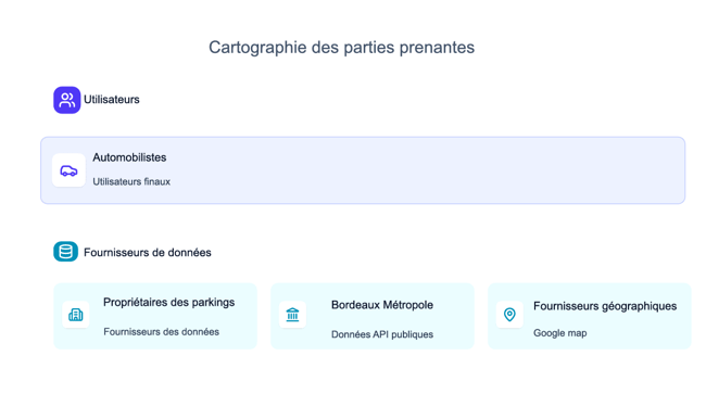 P-Fast, l’application mobile qui facilite la vie des automobilistes (3)