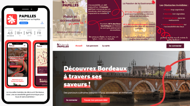 Access'Hack 2024 - Groupe 3, La Tournée des Papilles (2)