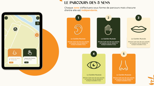 Access'Hack 2024 - Groupe 8, Graminéa (3)