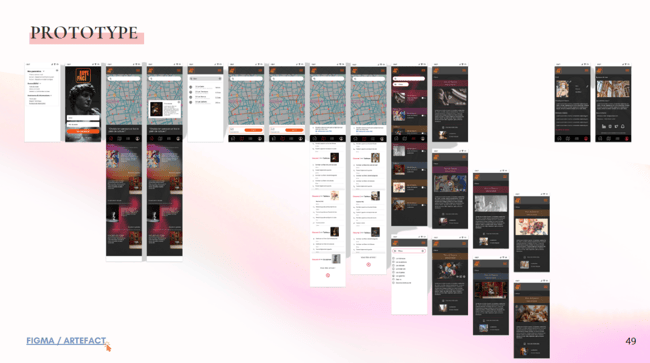 Access'Hack - Groupe 17, ArteFact (2)