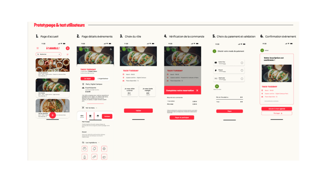 A Taaaable, projet étudiant UX UI