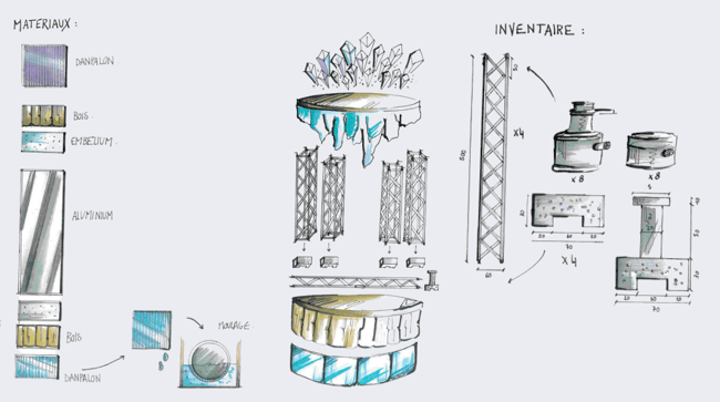 Projet Archi Trans Musicales 2