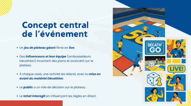 Décath'go : Un jeu de plateau géant filmé en live (2)