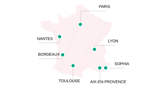 Campus historique