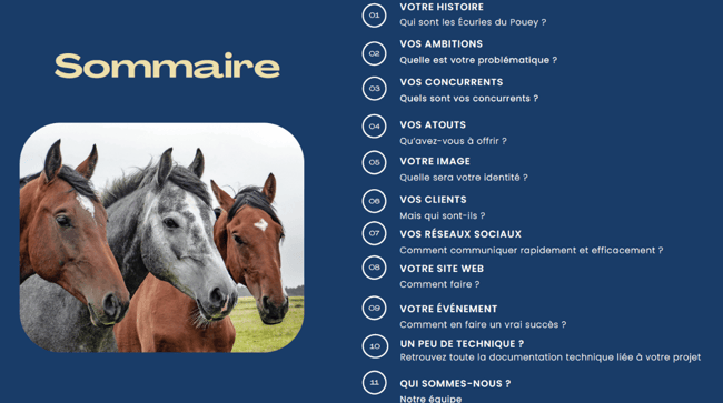 Sommaire Ymmersion 2024 Groupe 12