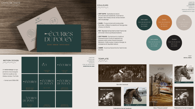 Les Écuries du Pouey - Groupe 1