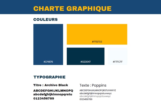Personal Branding & Networking (1)