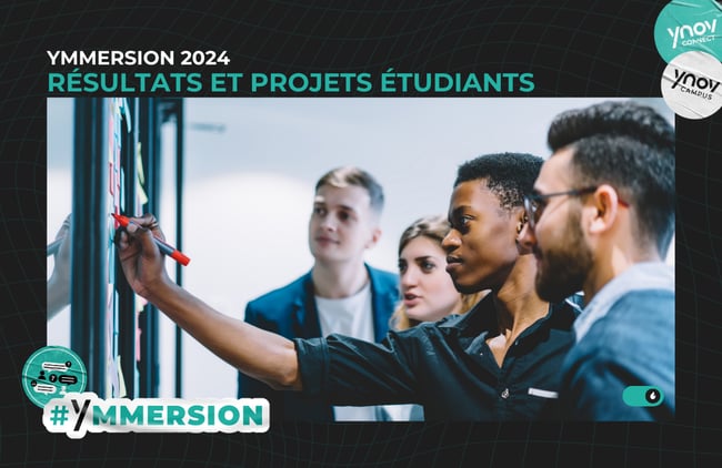 Le monde équestre à l'honneur - Résultats Ymmersion 2024