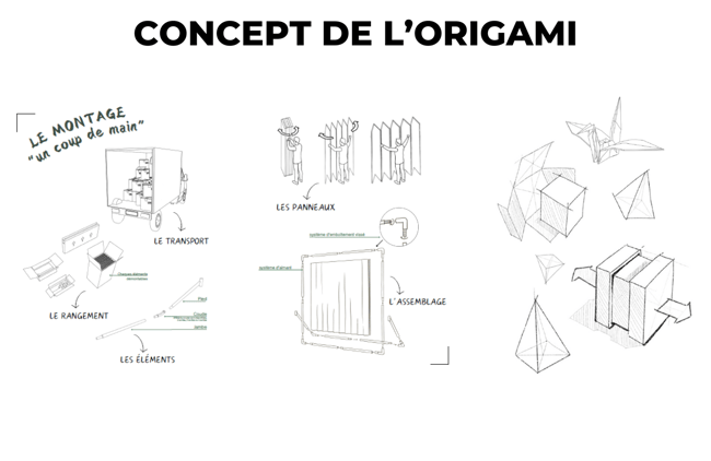 visuels articles ynov.com.png