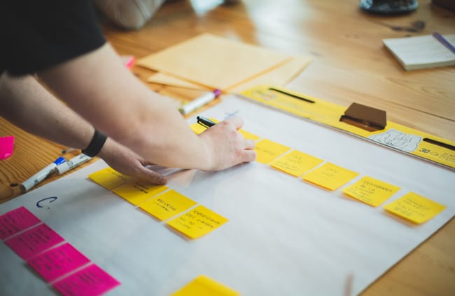 D&eacute;finition : Strat&eacute;gie Marketing