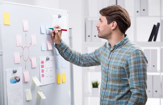 missions d'un digital manager