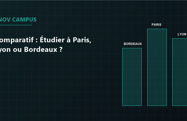 comparatif etudier a paris lyon ou bordeaux