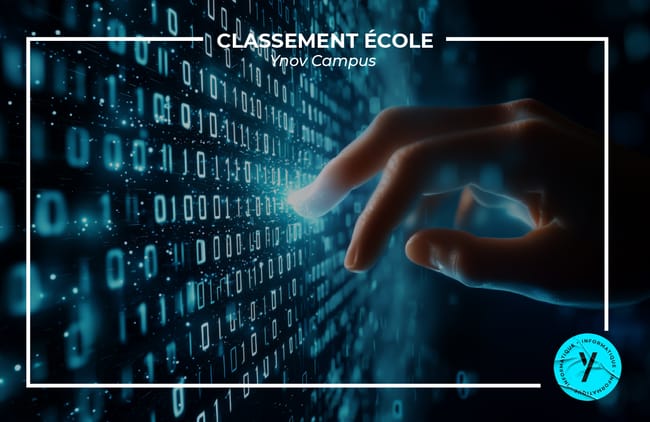 ynov-info-classement