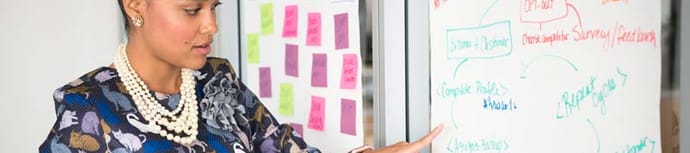 métier de designer UX/UI